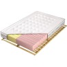 materac piankowy wytrzymały