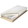 materac kieszonkowy firma koło