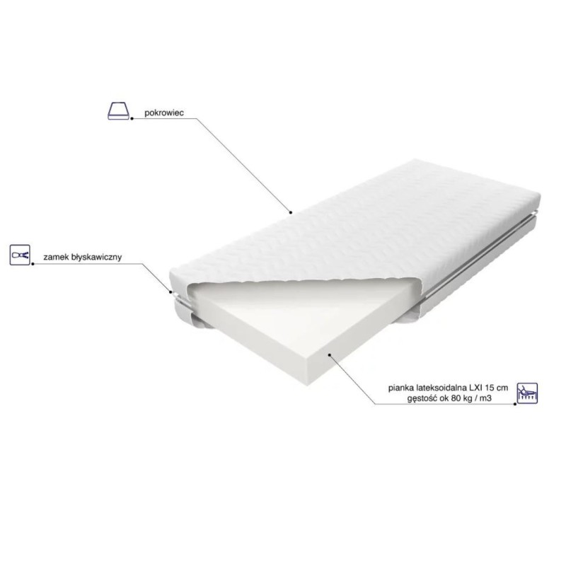 SUENO MINOR LXI - 100x200